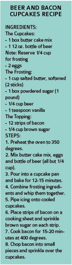 Epic Scene Time: Beer and bacon cupcakes
