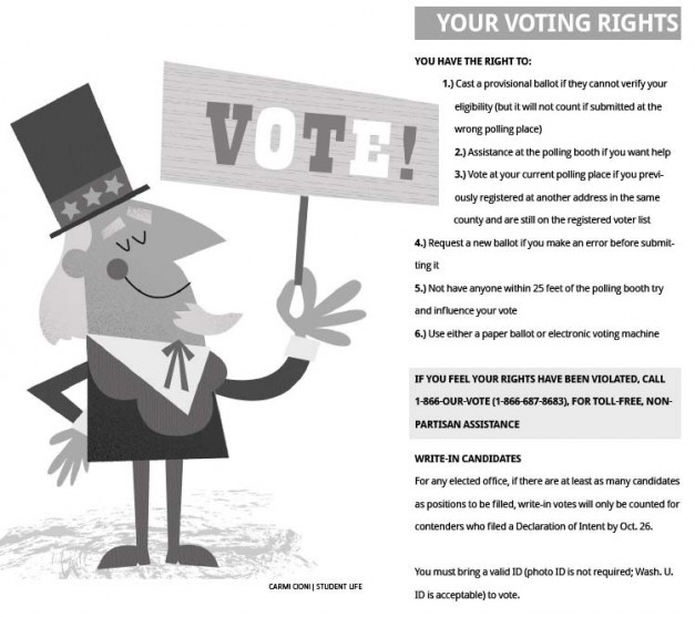 Election Guide 2012
