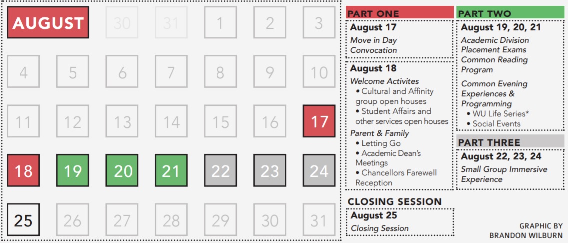 New 9-day schedule in place for Bear Beginnings 2019