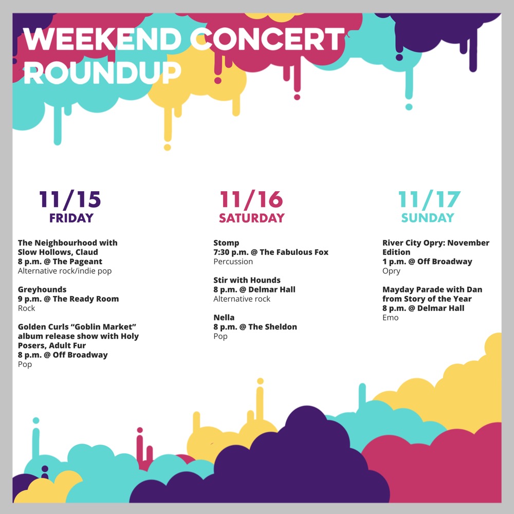 Weekend concert roundup Nov. 15-17