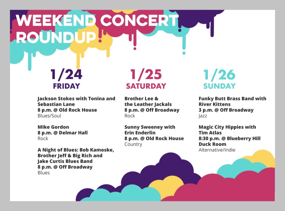 Weekend concert roundup: Jan. 24-26