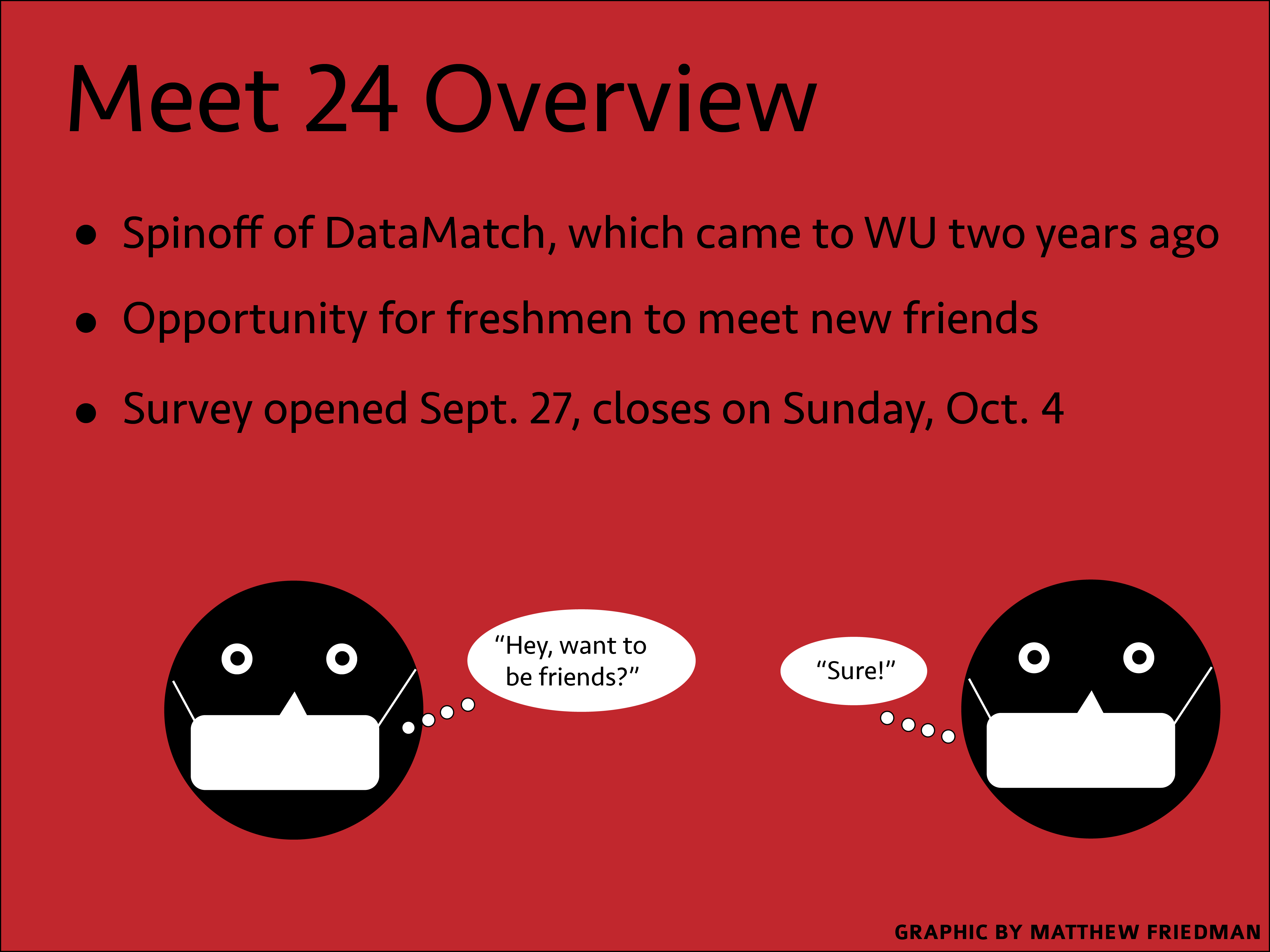 Datamatch launches ‘Meet 24’ survey to help freshman students make connections during the pandemic